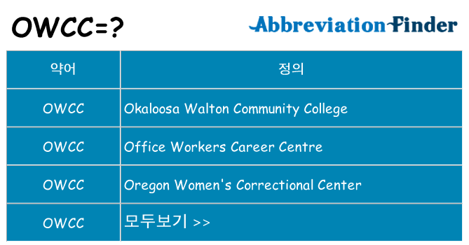 owcc 대 한 무엇을 서가