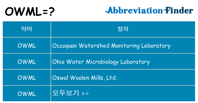 owml 대 한 무엇을 서가