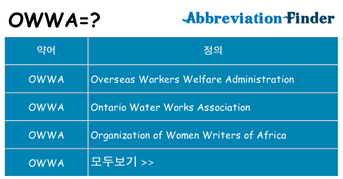 owwa 대 한 무엇을 서가