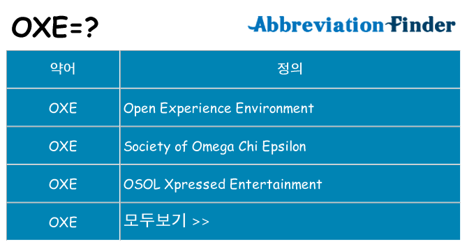 oxe 대 한 무엇을 서가
