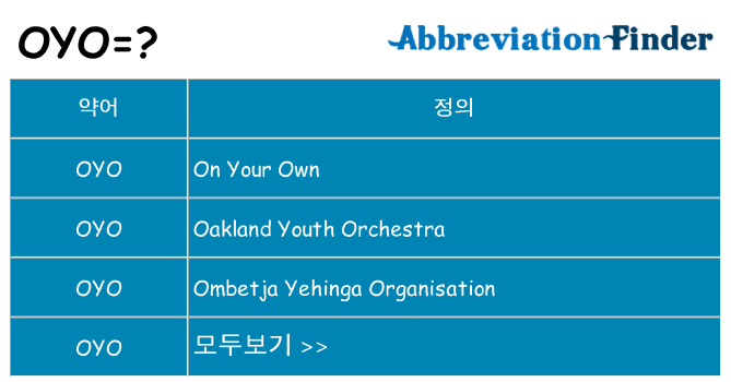oyo 대 한 무엇을 서가