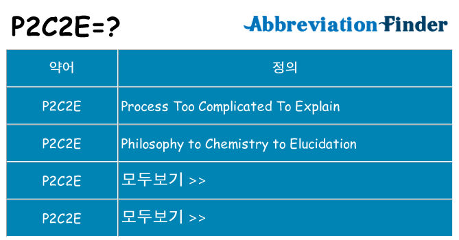 p2c2e 대 한 무엇을 서가