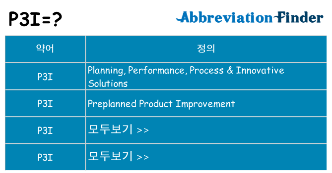 p3i 대 한 무엇을 서가