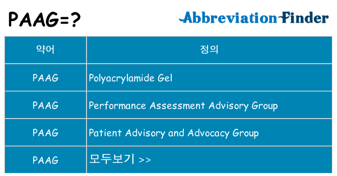paag 대 한 무엇을 서가