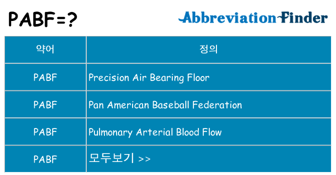 pabf 대 한 무엇을 서가