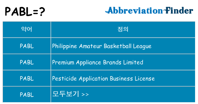 pabl 대 한 무엇을 서가