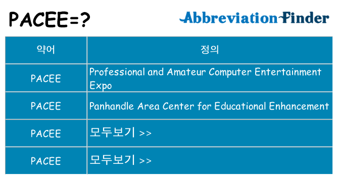 pacee 대 한 무엇을 서가