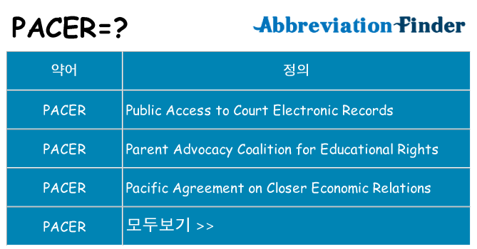 pacer 대 한 무엇을 서가