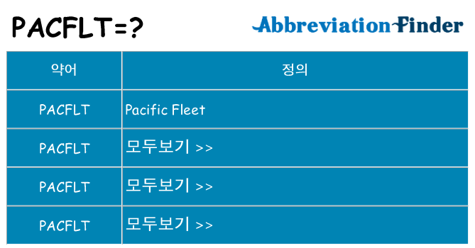 pacflt 대 한 무엇을 서가