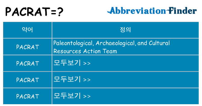 pacrat 대 한 무엇을 서가