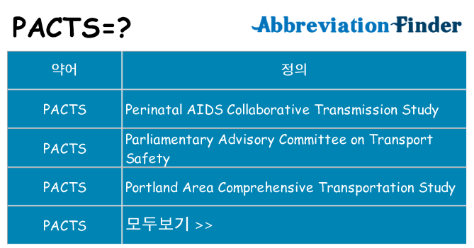 pacts 대 한 무엇을 서가