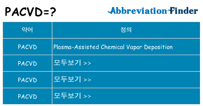 pacvd 대 한 무엇을 서가