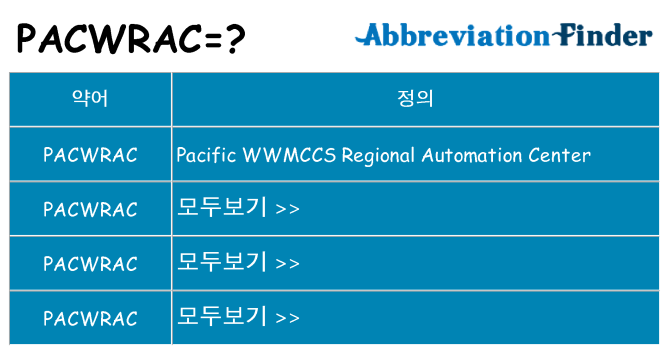 pacwrac 대 한 무엇을 서가