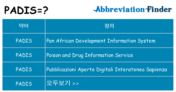 padis 대 한 무엇을 서가