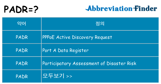 padr 대 한 무엇을 서가