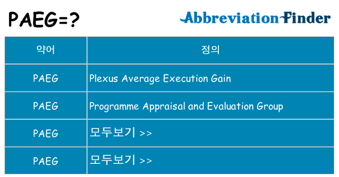 paeg 대 한 무엇을 서가