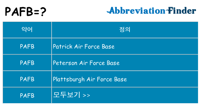 pafb 대 한 무엇을 서가