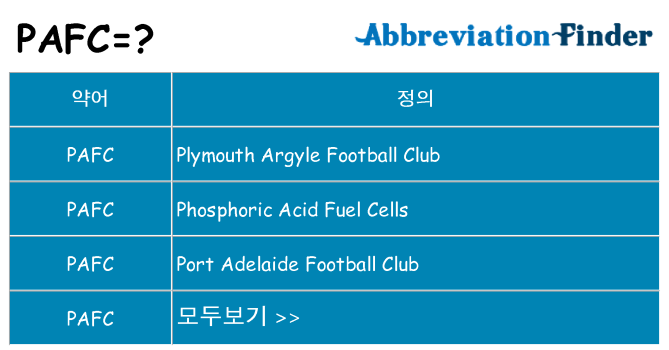 pafc 대 한 무엇을 서가