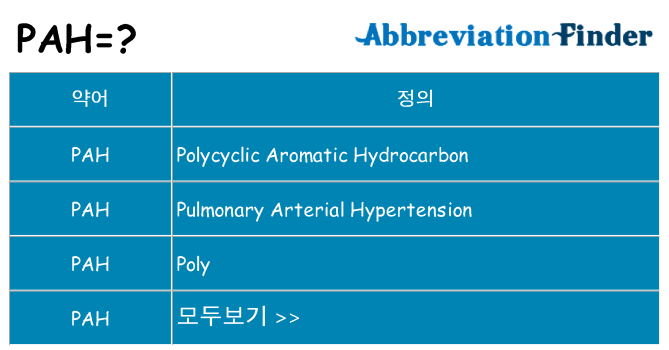 pah 대 한 무엇을 서가