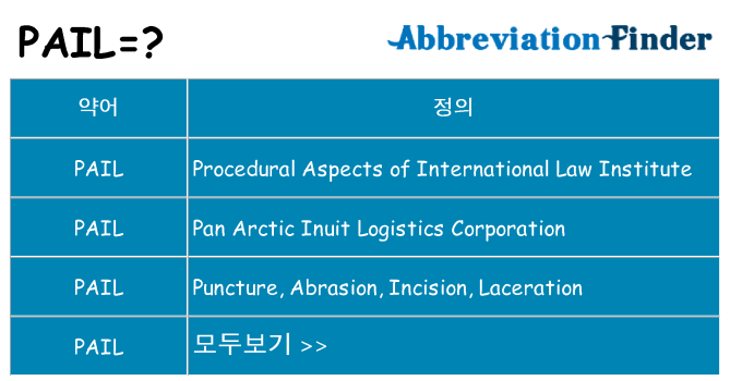 pail 대 한 무엇을 서가