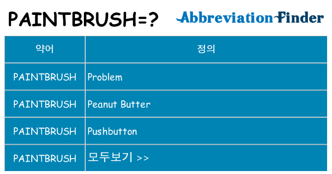 paintbrush 대 한 무엇을 서가