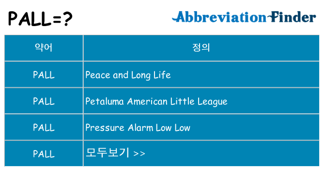 pall 대 한 무엇을 서가