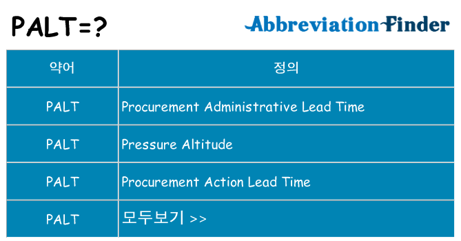 palt 대 한 무엇을 서가