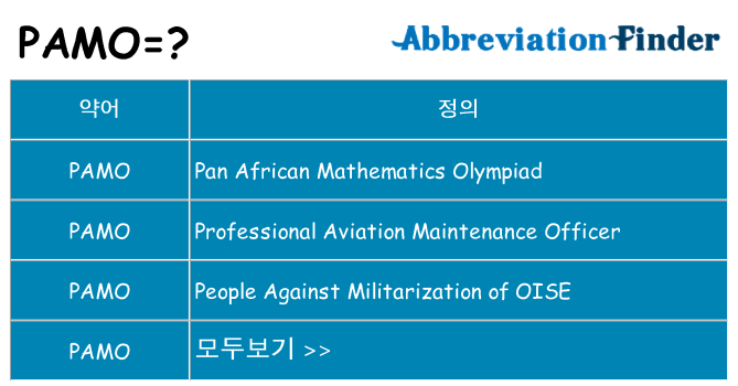 pamo 대 한 무엇을 서가