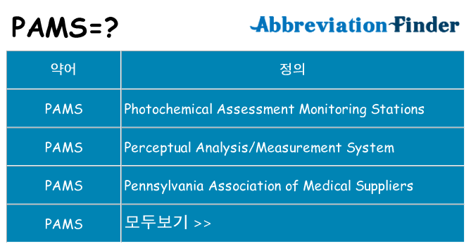 pams 대 한 무엇을 서가