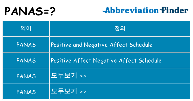 panas 대 한 무엇을 서가