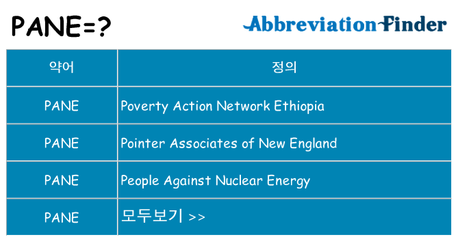 pane 대 한 무엇을 서가