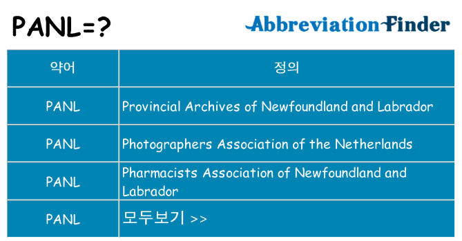 panl 대 한 무엇을 서가