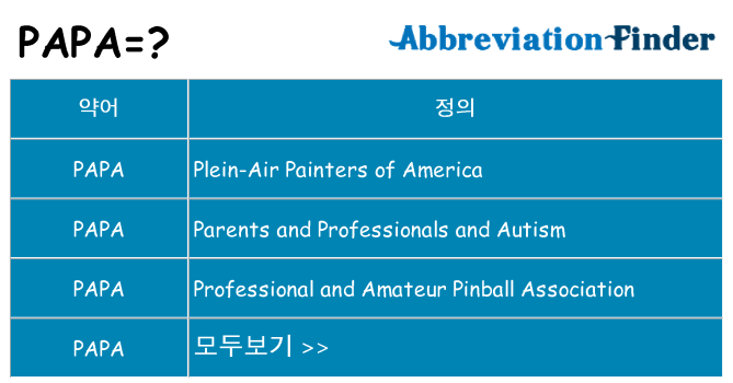 papa 대 한 무엇을 서가