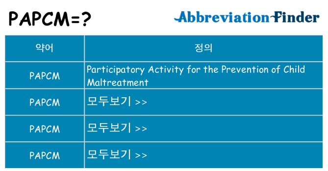 papcm 대 한 무엇을 서가