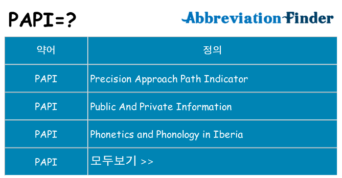 papi 대 한 무엇을 서가