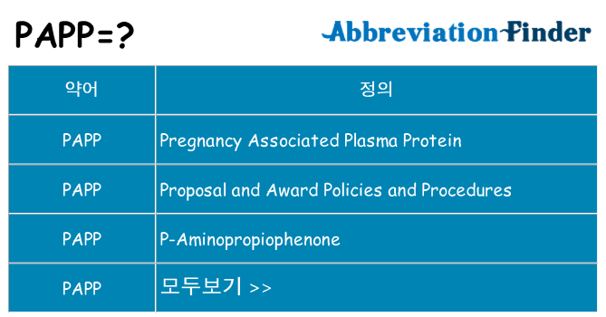 papp 대 한 무엇을 서가