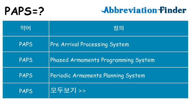 paps 대 한 무엇을 서가