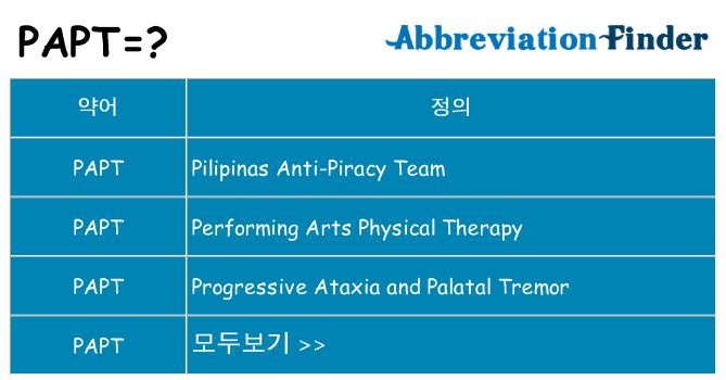 papt 대 한 무엇을 서가