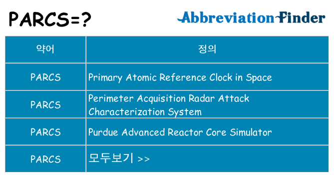 parcs 대 한 무엇을 서가
