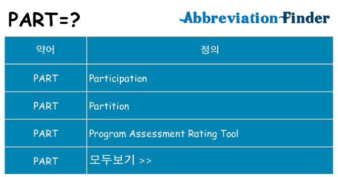 part 대 한 무엇을 서가