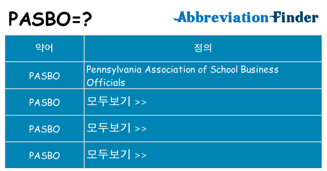 pasbo 대 한 무엇을 서가