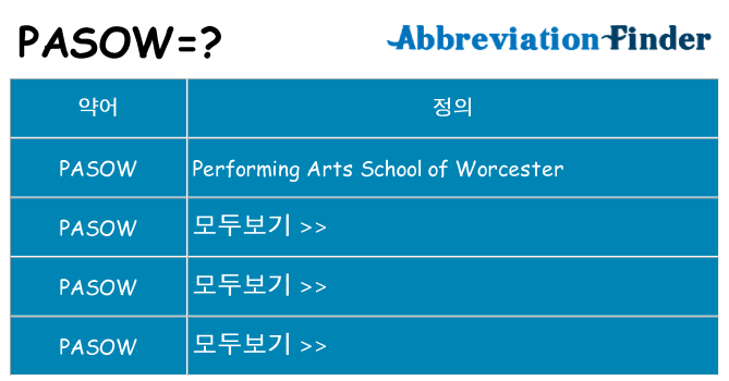 pasow 대 한 무엇을 서가