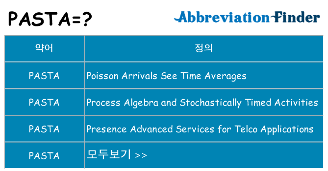 pasta 대 한 무엇을 서가