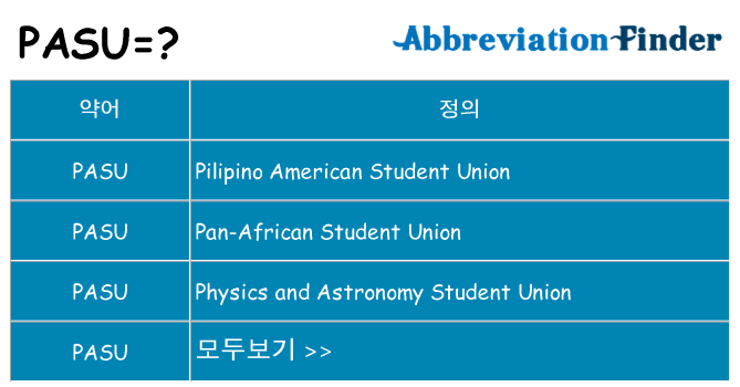 pasu 대 한 무엇을 서가