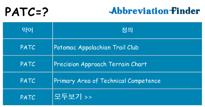 patc 대 한 무엇을 서가