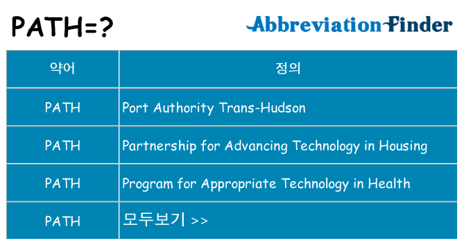 path 대 한 무엇을 서가