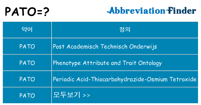 pato 대 한 무엇을 서가