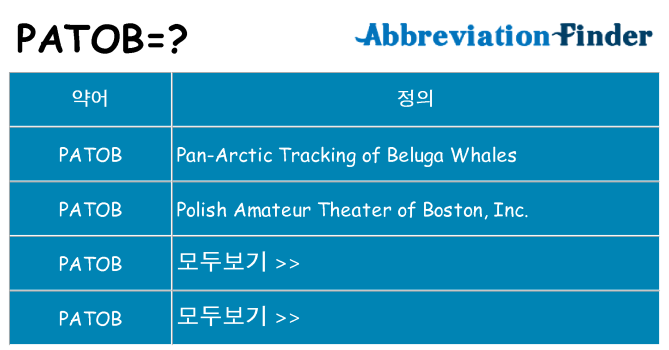 patob 대 한 무엇을 서가
