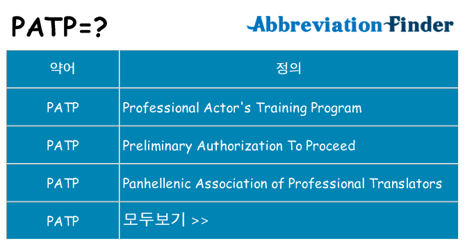 patp 대 한 무엇을 서가