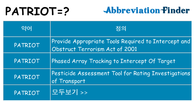 patriot 대 한 무엇을 서가